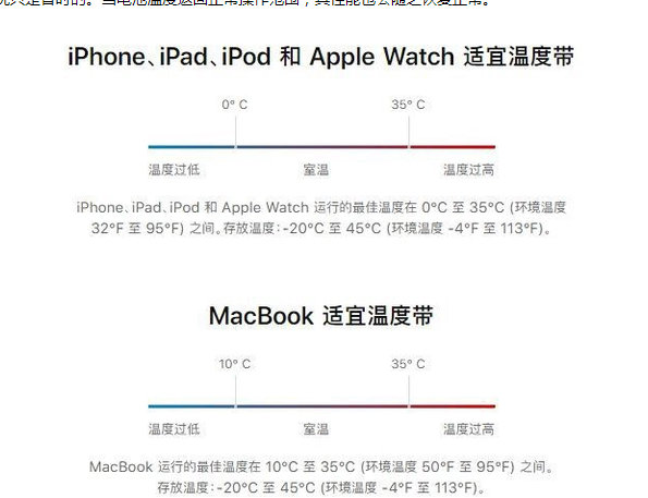 郴州苹果13维修分享iPhone 13耗电越来越快怎么办 